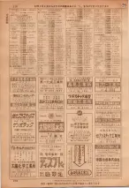 昭和36年7月1日現在大阪市職業別電話番号簿 0216ページのサムネイル