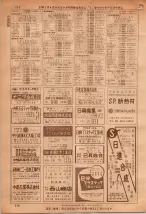 昭和36年7月1日現在大阪市職業別電話番号簿 0218ページのサムネイル