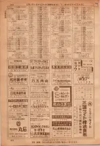 昭和36年7月1日現在大阪市職業別電話番号簿 0222ページのサムネイル