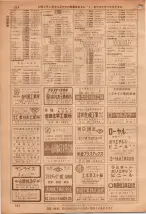 昭和36年7月1日現在大阪市職業別電話番号簿 0224ページのサムネイル