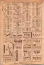 昭和36年7月1日現在大阪市職業別電話番号簿 0238ページのサムネイル
