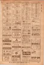 昭和36年7月1日現在大阪市職業別電話番号簿 0247ページのサムネイル