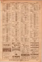 昭和36年7月1日現在大阪市職業別電話番号簿 0255ページのサムネイル