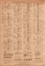 昭和36年7月1日現在大阪市職業別電話番号簿 0260ページのサムネイル