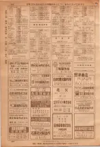昭和36年7月1日現在大阪市職業別電話番号簿 0266ページのサムネイル