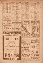 昭和36年7月1日現在大阪市職業別電話番号簿 0269ページのサムネイル