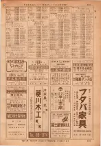 昭和36年7月1日現在大阪市職業別電話番号簿 0283ページのサムネイル
