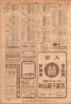 昭和36年7月1日現在大阪市職業別電話番号簿 0288ページのサムネイル