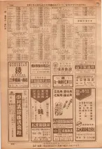 昭和36年7月1日現在大阪市職業別電話番号簿 0290ページのサムネイル