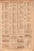昭和36年7月1日現在大阪市職業別電話番号簿 0293ページのサムネイル