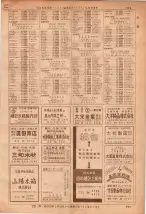 昭和36年7月1日現在大阪市職業別電話番号簿 0303ページのサムネイル