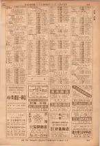 昭和36年7月1日現在大阪市職業別電話番号簿 0305ページのサムネイル