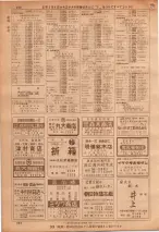 昭和36年7月1日現在大阪市職業別電話番号簿 0306ページのサムネイル