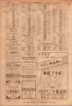 昭和36年7月1日現在大阪市職業別電話番号簿 0308ページのサムネイル