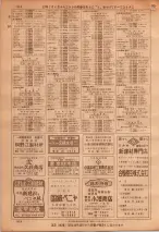 昭和36年7月1日現在大阪市職業別電話番号簿 0310ページのサムネイル