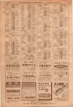 昭和36年7月1日現在大阪市職業別電話番号簿 0312ページのサムネイル