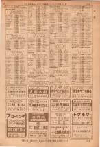 昭和36年7月1日現在大阪市職業別電話番号簿 0313ページのサムネイル