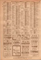 昭和36年7月1日現在大阪市職業別電話番号簿 0316ページのサムネイル