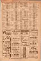 昭和36年7月1日現在大阪市職業別電話番号簿 0319ページのサムネイル