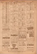 昭和36年7月1日現在大阪市職業別電話番号簿 0325ページのサムネイル