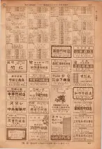 昭和36年7月1日現在大阪市職業別電話番号簿 0327ページのサムネイル