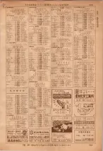 昭和36年7月1日現在大阪市職業別電話番号簿 0329ページのサムネイル