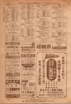 昭和36年7月1日現在大阪市職業別電話番号簿 0330ページのサムネイル