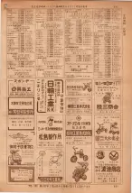 昭和36年7月1日現在大阪市職業別電話番号簿 0331ページのサムネイル