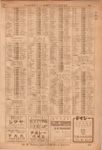 昭和36年7月1日現在大阪市職業別電話番号簿 0333ページのサムネイル