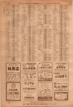 昭和36年7月1日現在大阪市職業別電話番号簿 0334ページのサムネイル