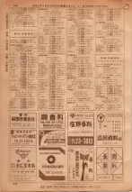 昭和36年7月1日現在大阪市職業別電話番号簿 0338ページのサムネイル