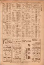 昭和36年7月1日現在大阪市職業別電話番号簿 0339ページのサムネイル