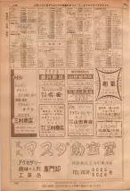 昭和36年7月1日現在大阪市職業別電話番号簿 0346ページのサムネイル