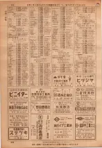 昭和36年7月1日現在大阪市職業別電話番号簿 0362ページのサムネイル