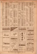 昭和36年7月1日現在大阪市職業別電話番号簿 0363ページのサムネイル