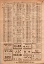 昭和36年7月1日現在大阪市職業別電話番号簿 0366ページのサムネイル