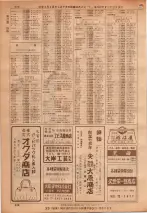 昭和36年7月1日現在大阪市職業別電話番号簿 0370ページのサムネイル