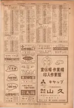 昭和36年7月1日現在大阪市職業別電話番号簿 0377ページのサムネイル