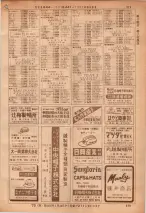 昭和36年7月1日現在大阪市職業別電話番号簿 0379ページのサムネイル