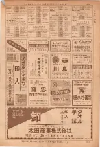 昭和36年7月1日現在大阪市職業別電話番号簿 0381ページのサムネイル