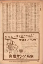 昭和36年7月1日現在大阪市職業別電話番号簿 0389ページのサムネイル