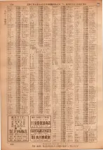 昭和36年7月1日現在大阪市職業別電話番号簿 0394ページのサムネイル