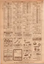 昭和36年7月1日現在大阪市職業別電話番号簿 0396ページのサムネイル