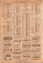 昭和36年7月1日現在大阪市職業別電話番号簿 0398ページのサムネイル