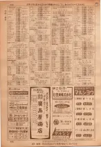 昭和36年7月1日現在大阪市職業別電話番号簿 0402ページのサムネイル
