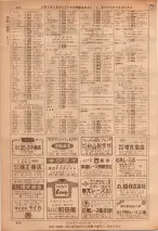 昭和36年7月1日現在大阪市職業別電話番号簿 0404ページのサムネイル