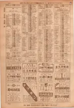 昭和36年7月1日現在大阪市職業別電話番号簿 0412ページのサムネイル
