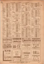 昭和36年7月1日現在大阪市職業別電話番号簿 0413ページのサムネイル