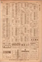 昭和36年7月1日現在大阪市職業別電話番号簿 0417ページのサムネイル