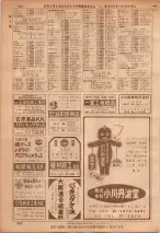 昭和36年7月1日現在大阪市職業別電話番号簿 0420ページのサムネイル